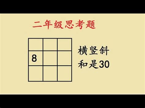 九宮格算法|【九宮格算法】九宮格算法懶人包：步驟、解析與教學，一次搞懂。